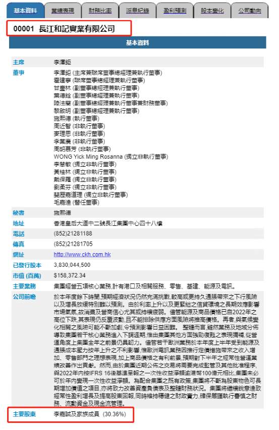 又添新盘！投资人爆料互赢网项目与最佳策略如出一辙！