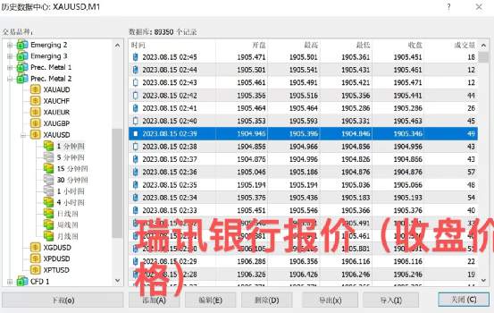 瑞讯银行恶意篡改后台数据，诈骗投资人600多万人民币！