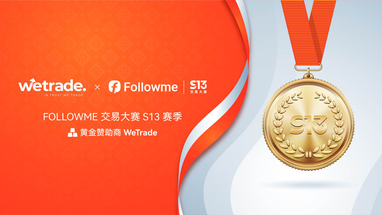 WeTrade 说大赛:风险控制对参赛影响有多大?