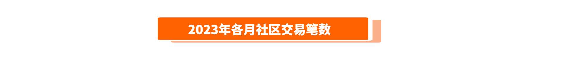 9月交易报告出炉，冠军斩获35万美元收益！
