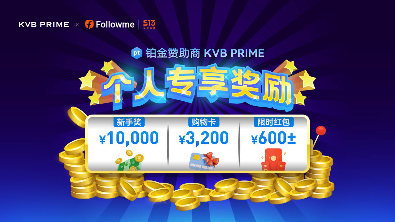 别错过！这四项大赛福利，KVB PRIME 用户可独享