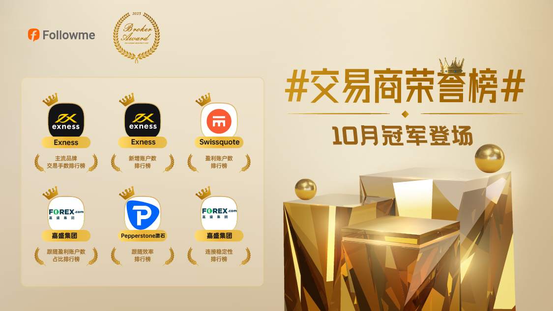 10月,仅这家交易商的客户盈利账户超半数