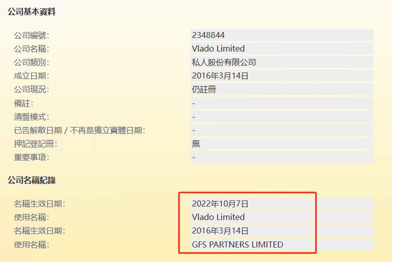 券商VLADO疑似马来西亚资金盘！无任何有效监管！
