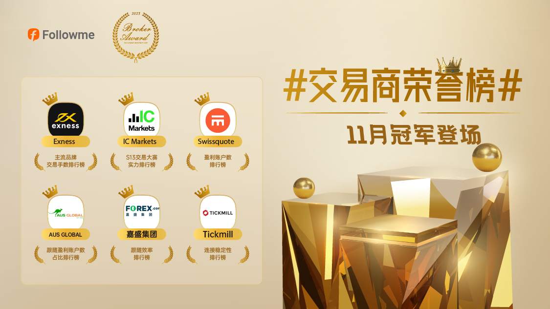 突破历史!客户盈利账户占比超50%的交易商有7家