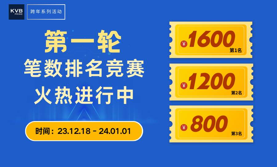 喜讯！跨年系列活动首部手机大奖得主已产生