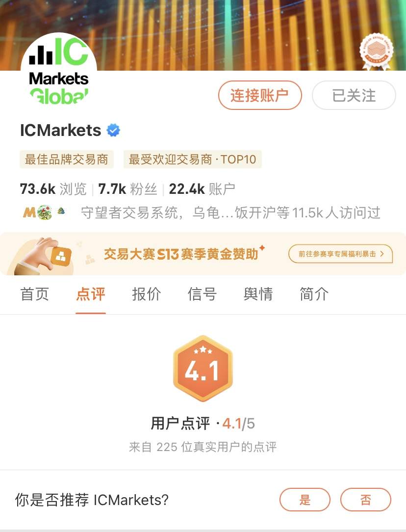 有奖“助力”!这些入围2023年度交易商,你怎么看