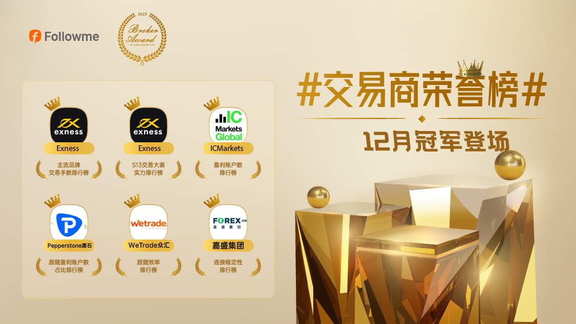 12月行情波动,仅2家交易商客户账户盈利过半