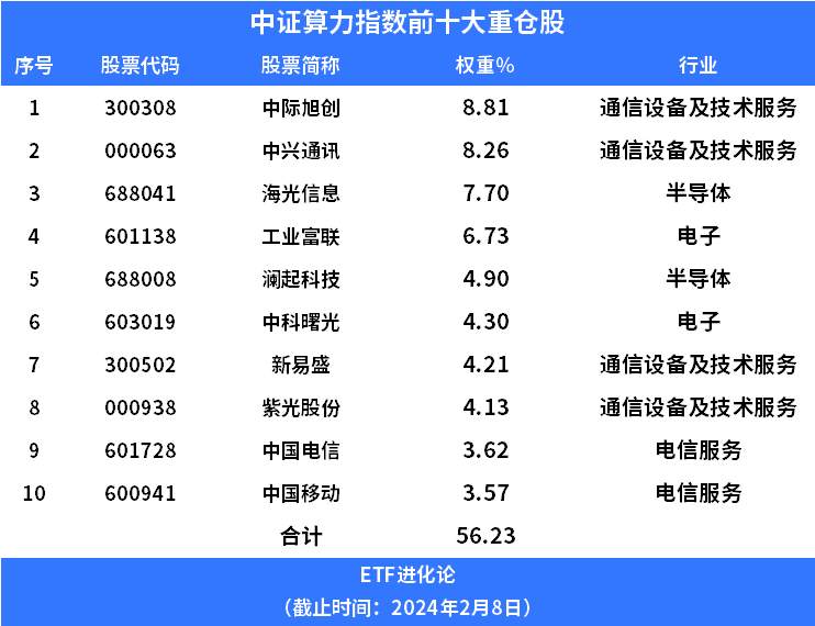 Sora的第一波受害者出现了