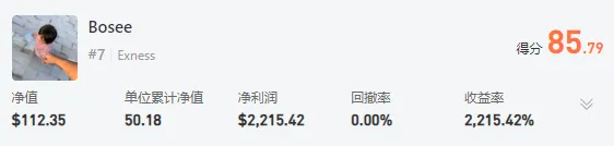 S13 赛季 | 轻量组亚军 @Bosee 分享时刻