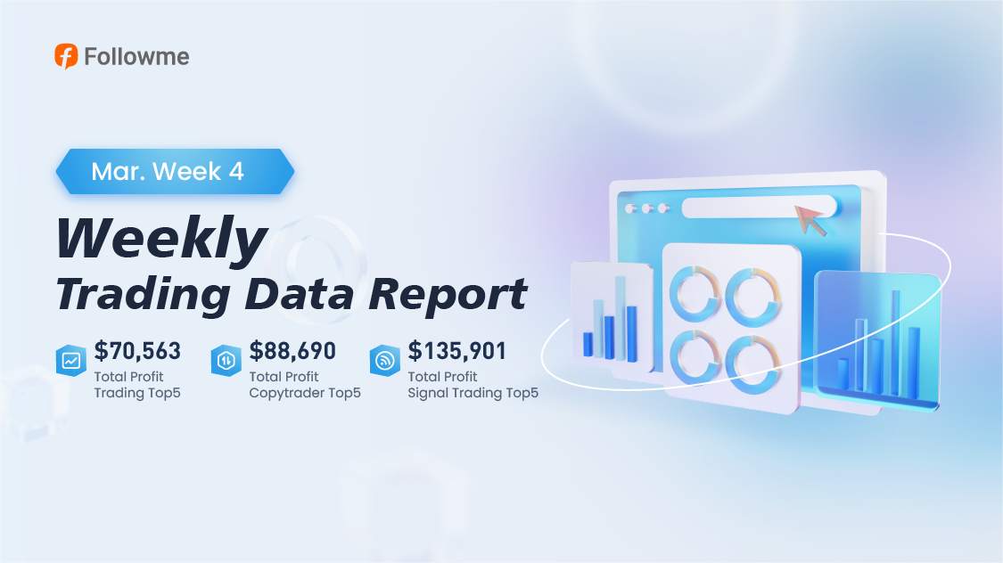 FOLLOWME Trading Data Report