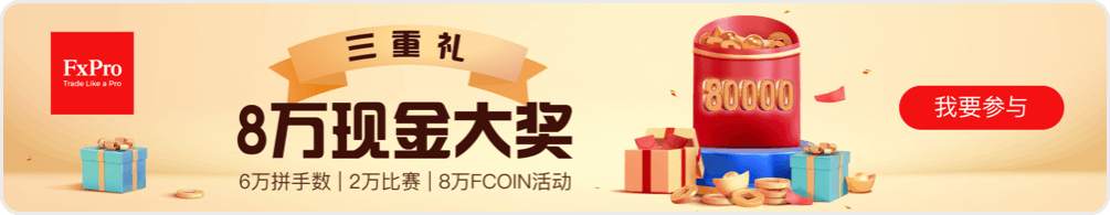 FxPro浦汇三重礼比赛-第三次公布比赛排名