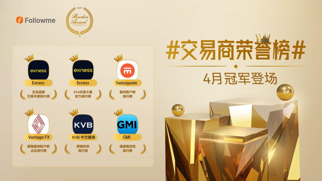 S14 开赛首月,这家交易商客户交易实力领跑