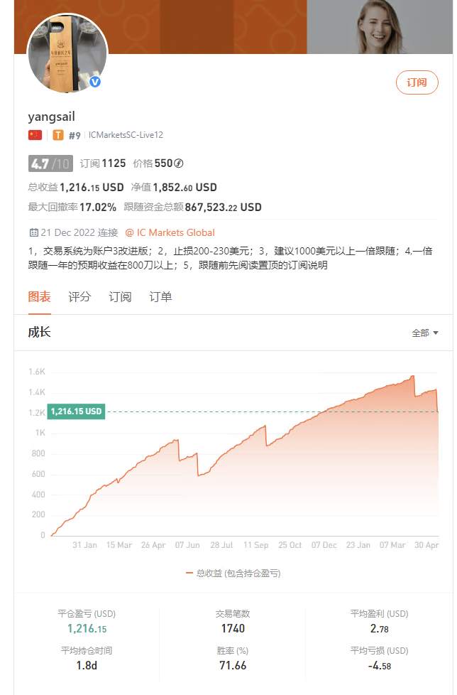 feed-image-3