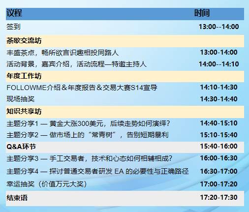 【正式报名】“交易大赛·年中盛会”2024中国香港站