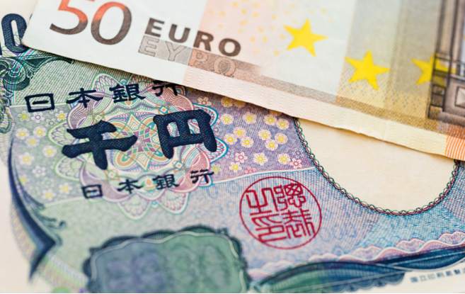 Analyzing EUR/JPY Trading Patterns: Optimal Times for Entering and Exiting Trades