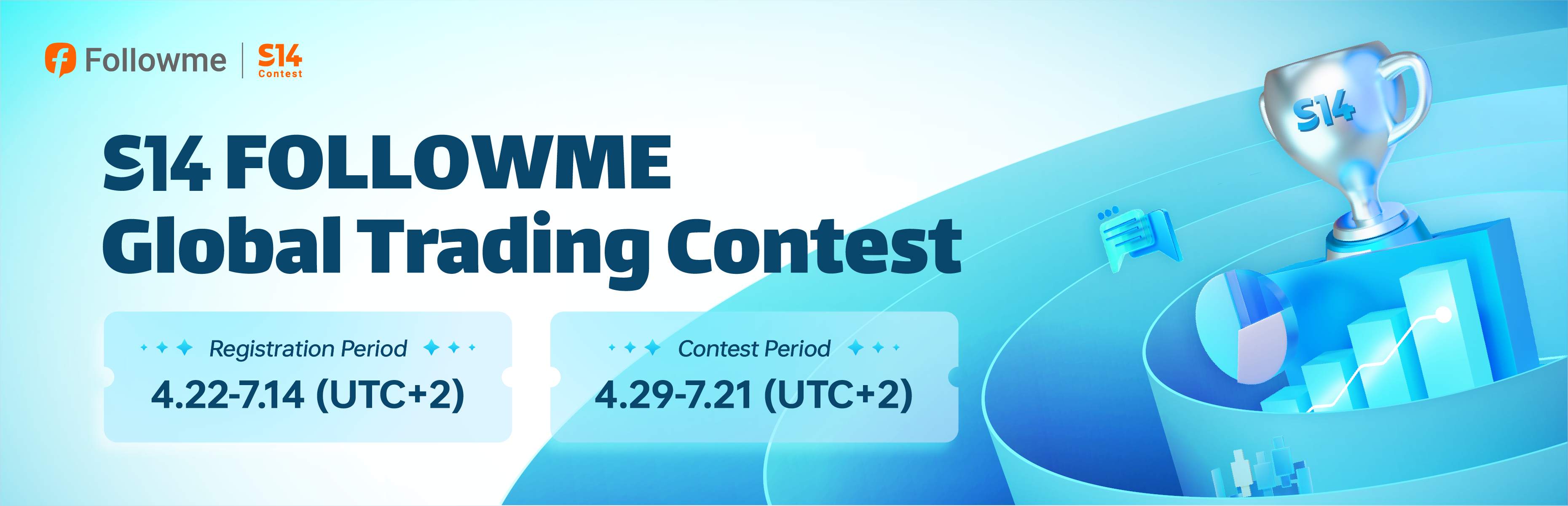 List of Eligible Brokers for Ranking in the FOLLOWME Global Trading Contest