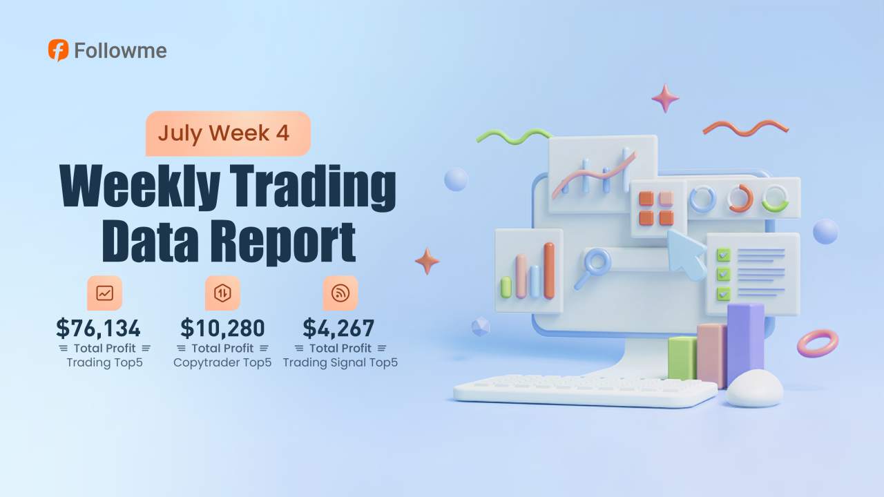 Weekly Data Report | Spotlight on Top Performers and Their Profits