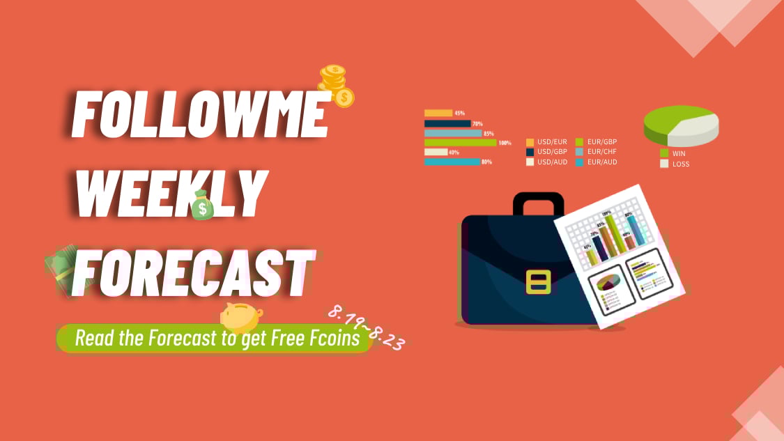 #WeeklyForecast#