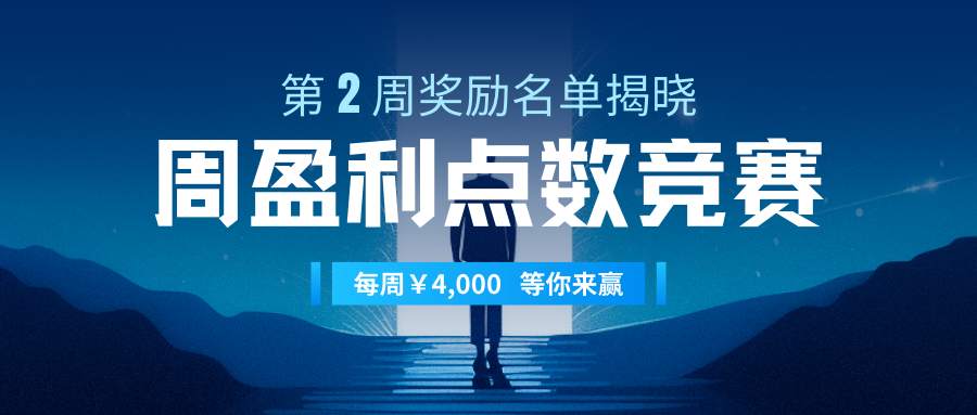 周盈利点数竞赛报名中 | 第2周4000元奖励得主揭晓