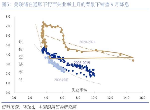 引发市场下跌的“三道裂痕”