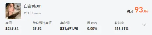 S14赛季 | 重量组冠军的交易平衡之道