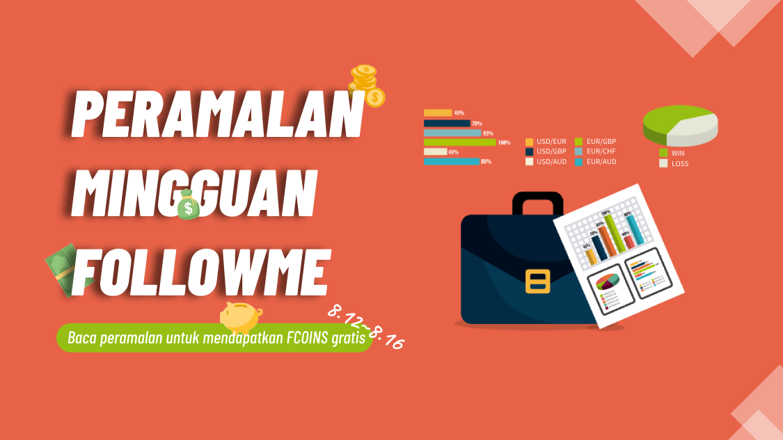 Peramalan Forex Mingguan FOLLOWME - EUR/USD, USD/CHF, Gold, S&P 500 Index
