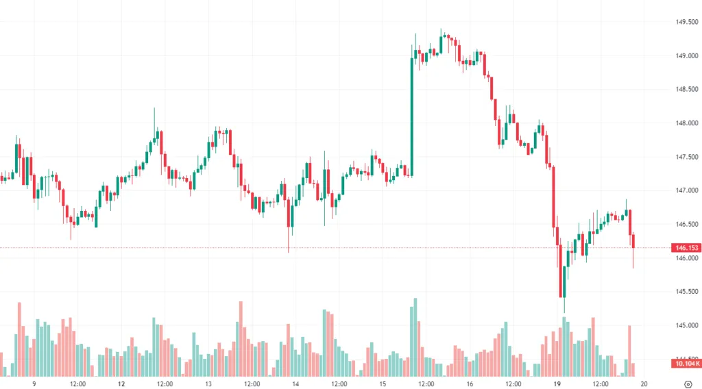 Maxain Morning Analysis 20/08/2024