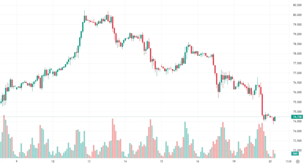 Maxain Morning Analysis 20/08/2024