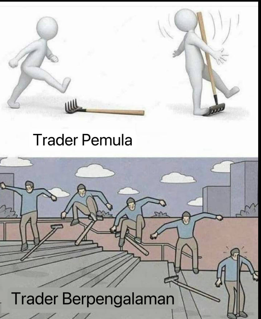 Rutinitas Harian Trader| Hiburan dengan Memes Lucu