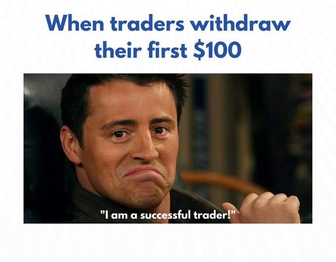 Trader's Daily Routine III