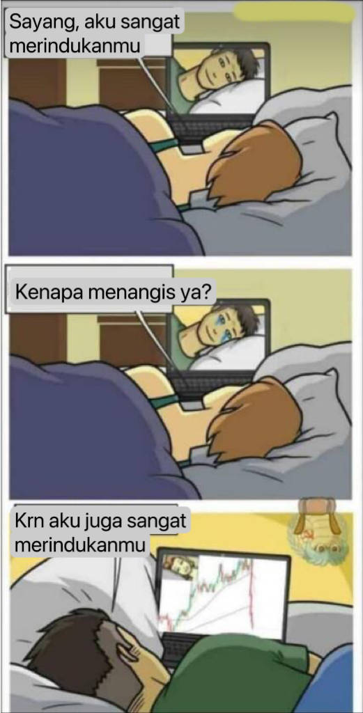 Rutinitas Harian Trader| Hiburan dengan Memes Lucu