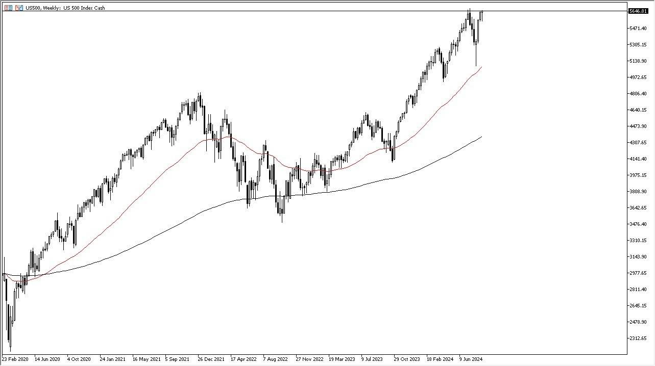 Ramalan Forex Bulanan: September 2024 - EUR/USD, XAU, NASDAQ 100, S&P 500
