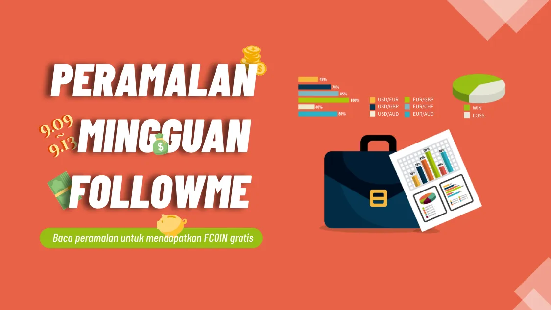 Ramalan Forex Mingguan – EUR/USD, USD/JPY, USD/CAD, Emas, Indeks NASDAQ 100, Imbal Hasil Treasury 2-Tahun AS