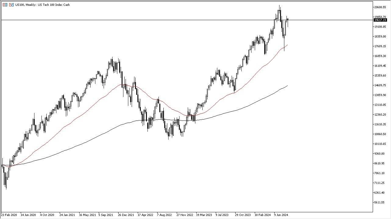 Ramalan Forex Bulanan: September 2024 - EUR/USD, XAU, NASDAQ 100, S&P 500