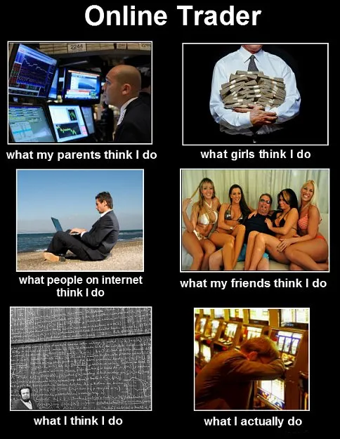 Trader's Daily Routine Ⅳ