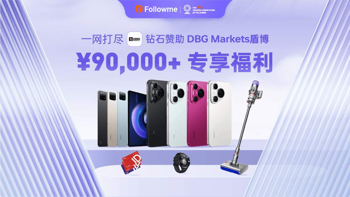 DBG Markets盾博|携手 S15 ，丰厚福利助力卓越交易