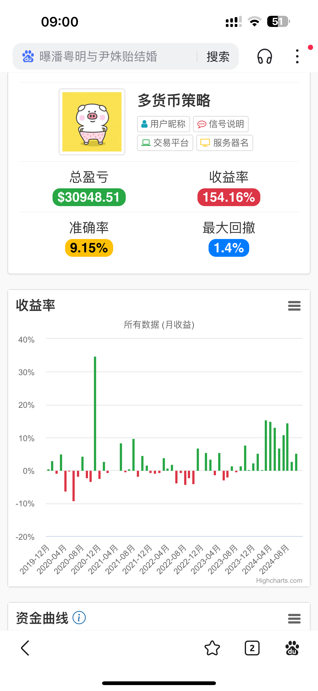 为什么要拒绝百万美金对接?