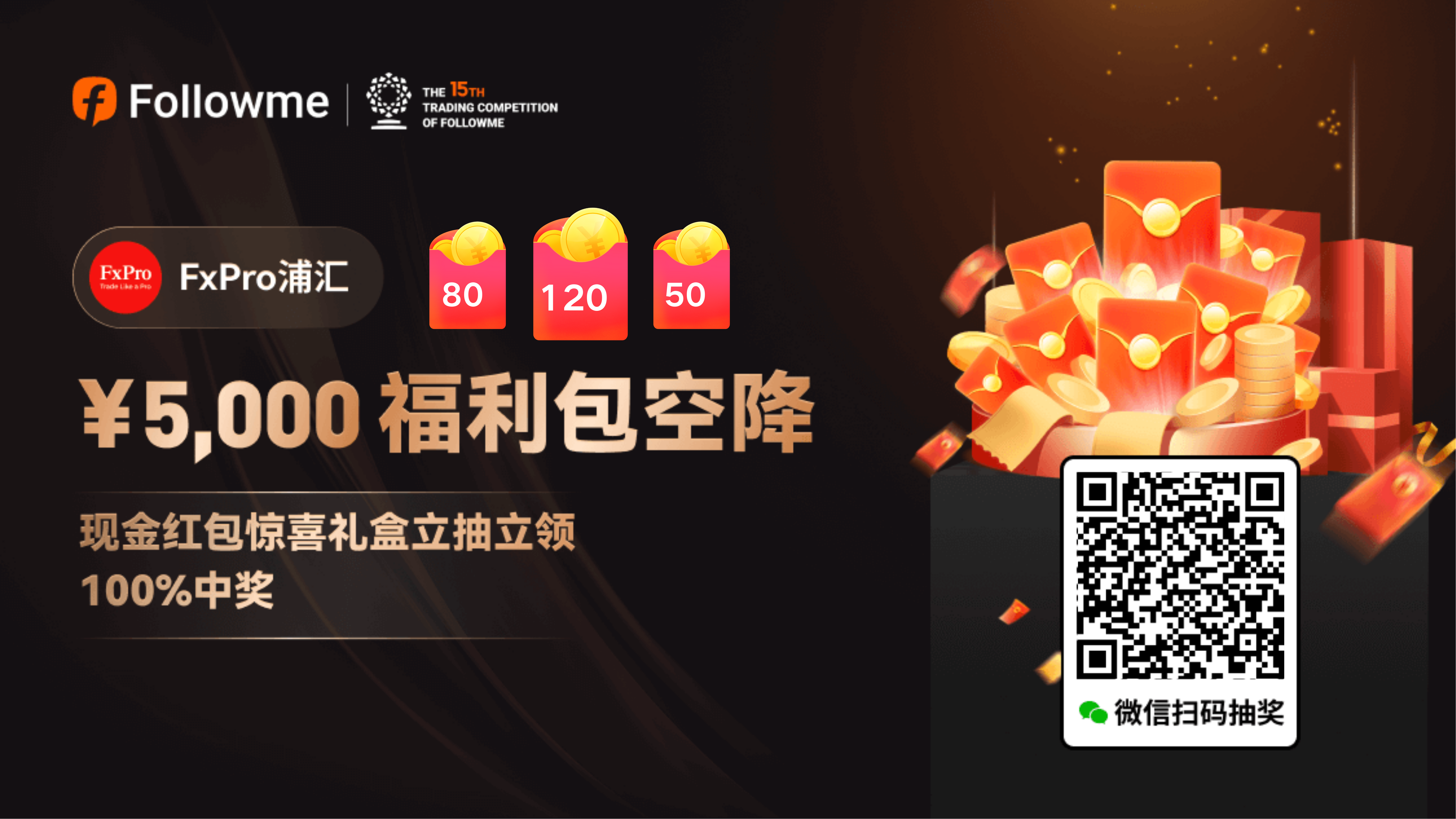 大赛最后一批现金&礼盒福利券来袭|最低¥50最高¥1250