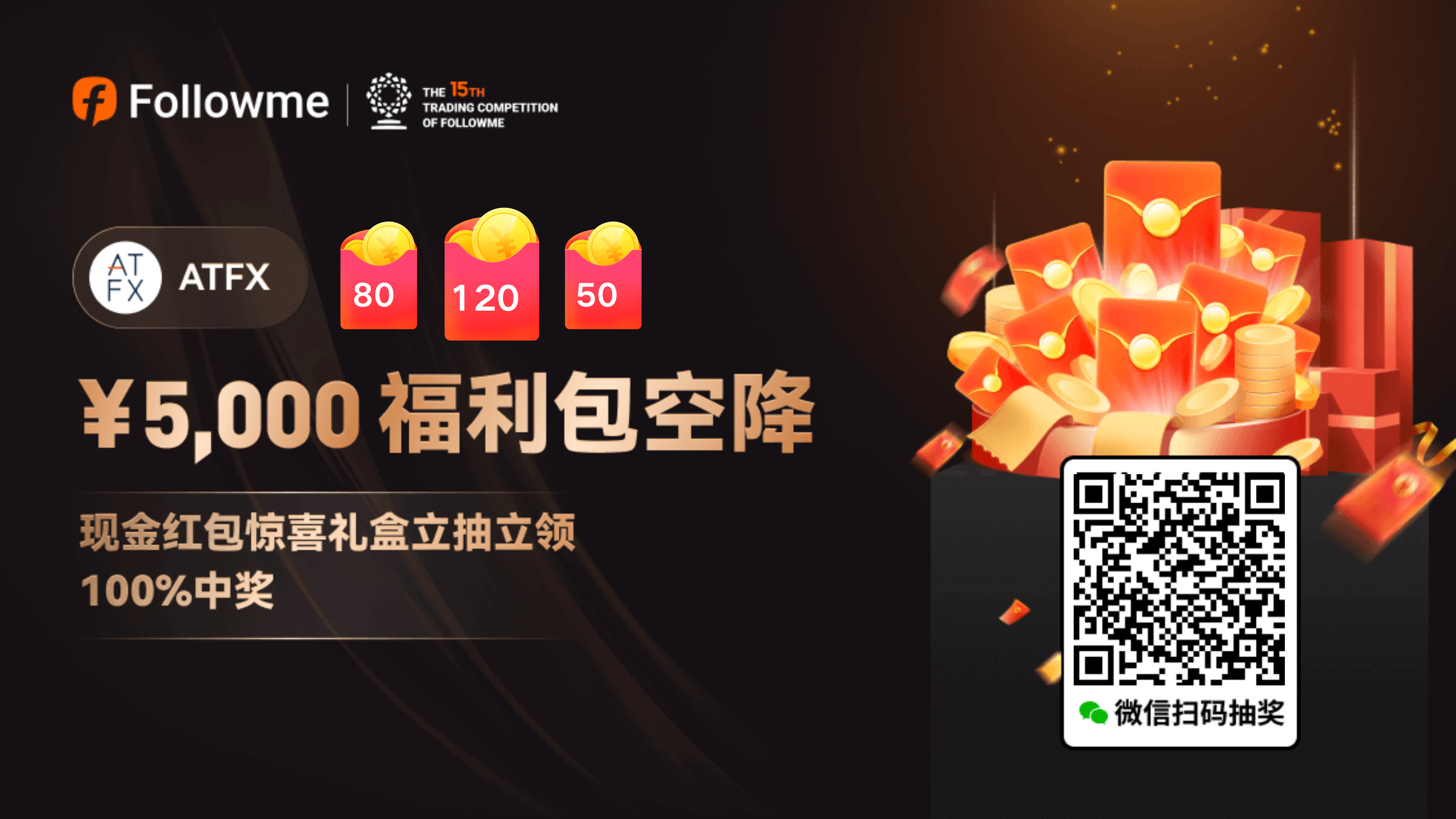 大赛最后一批现金&礼盒福利券来袭|最低¥50最高¥1250
