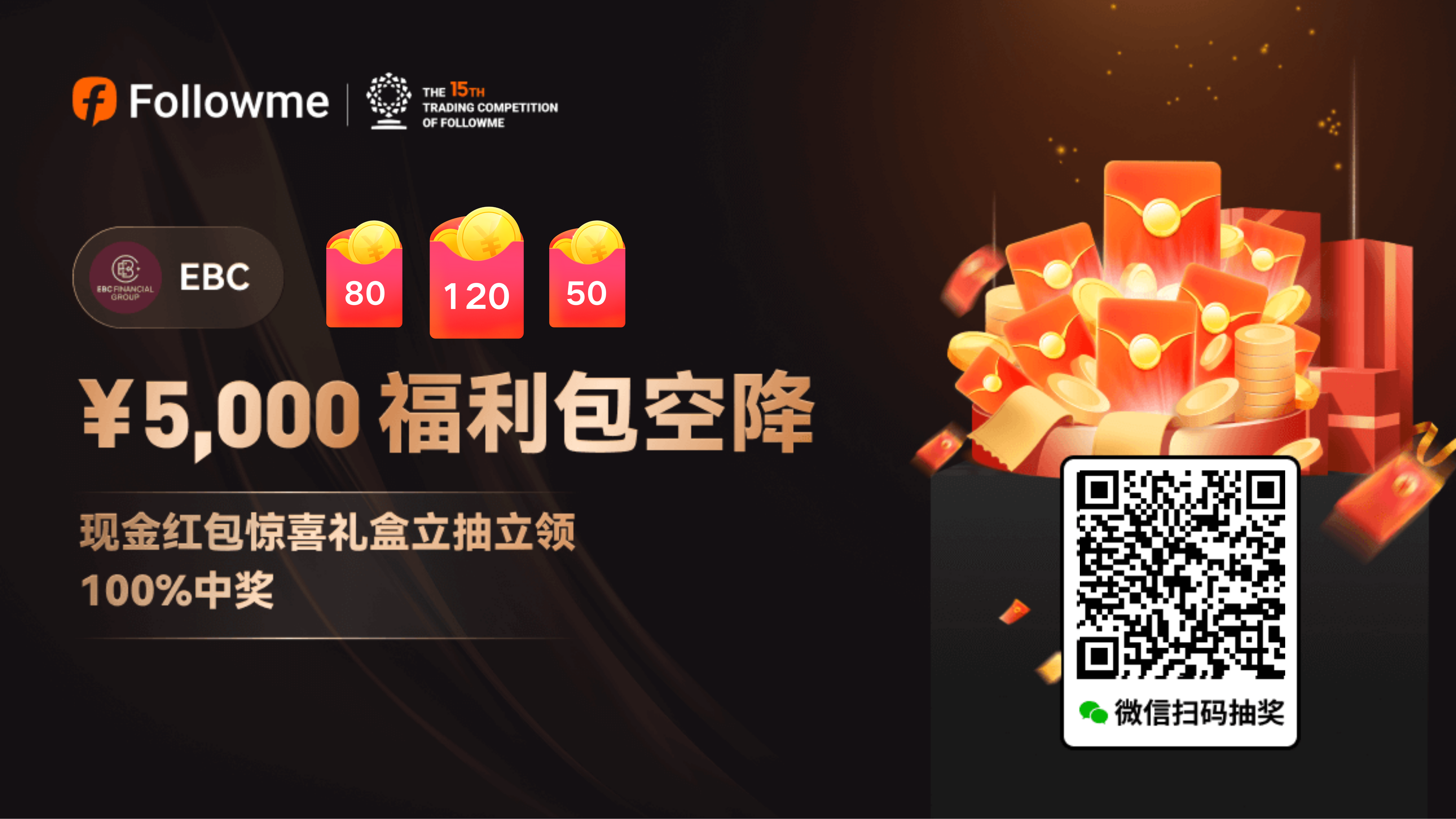 大赛最后一批现金&礼盒福利券来袭|最低¥50最高¥1250