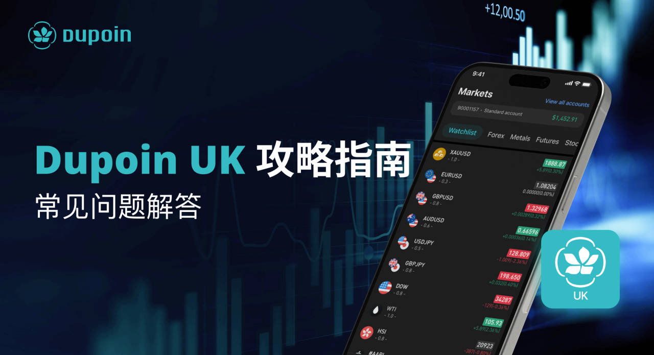 全面了解 Dupoin UK：FCA监管、低入金门槛、高杠杆和优惠点差