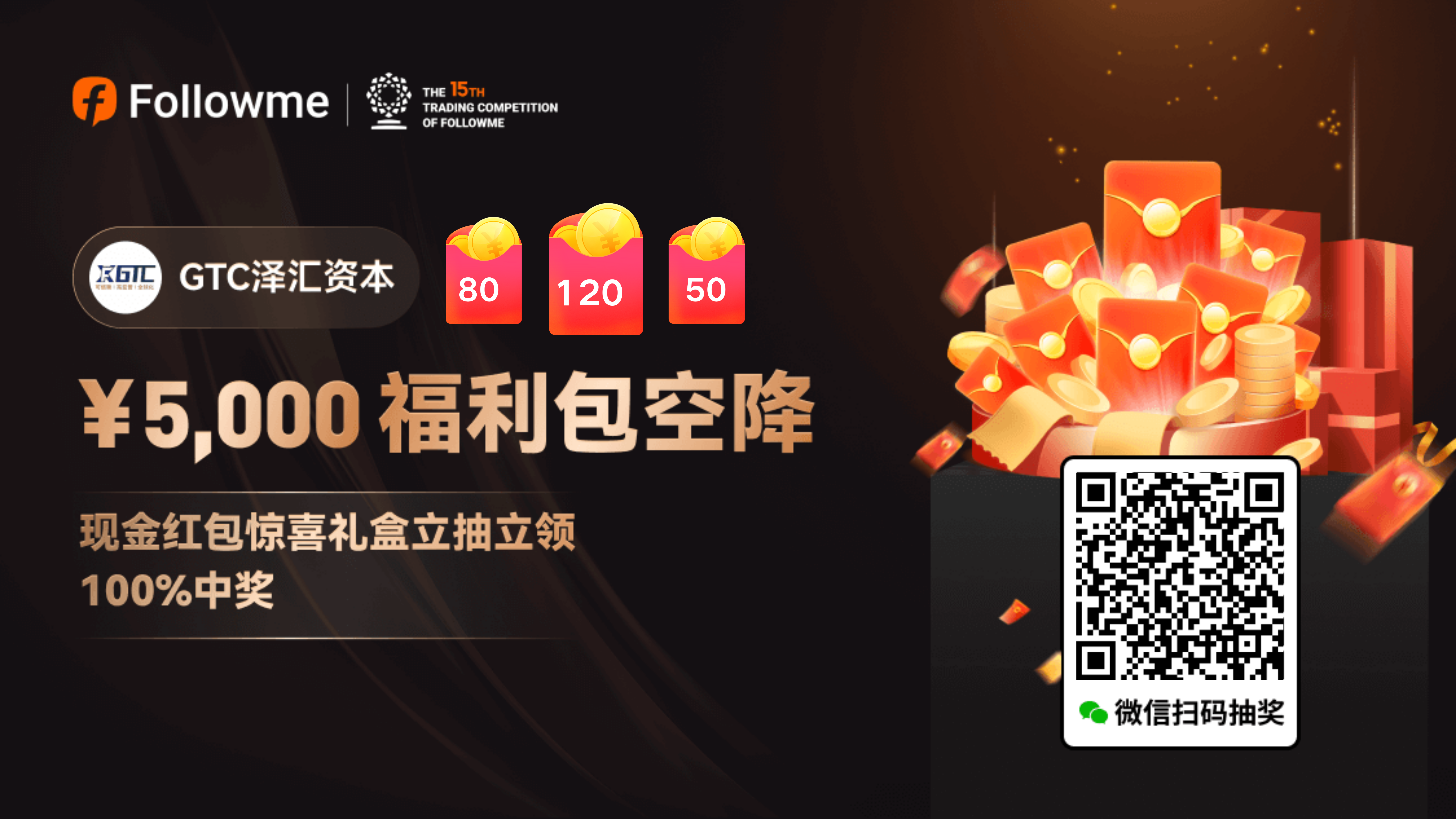 大赛最后一批现金&礼盒福利券来袭|最低¥50最高¥1250