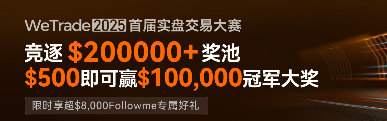 #WeTrade2025首届实盘交易大赛#