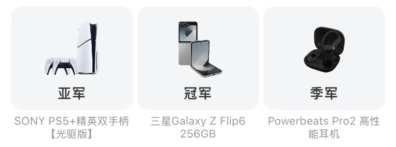 EC Markets 冠名赞助全球交易大赛 16 赛季，专业力量推动交易者前行