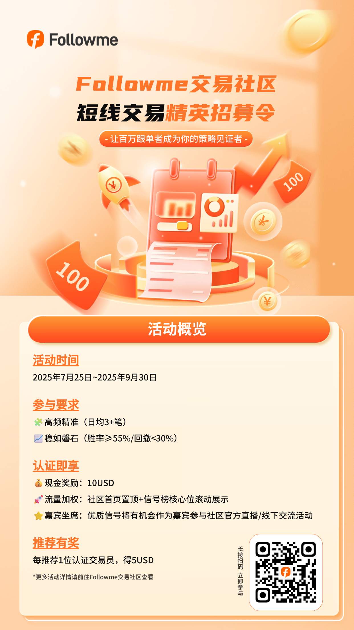 招募令丨Followme交易社区面向全球招募短线交易精英!