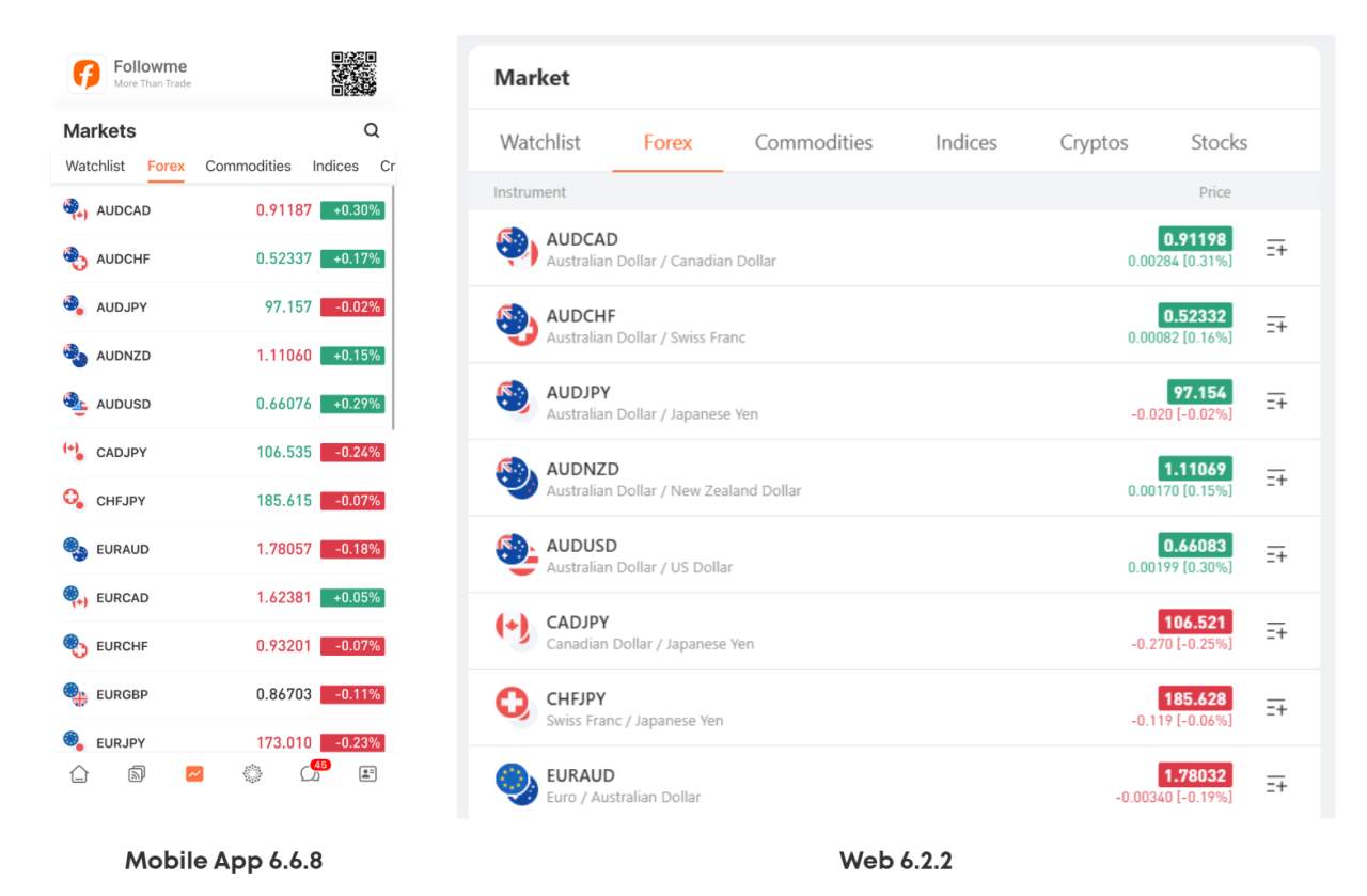 Followme Application Version 6.6.8 & Website Version 6.2.2 are Now Live!