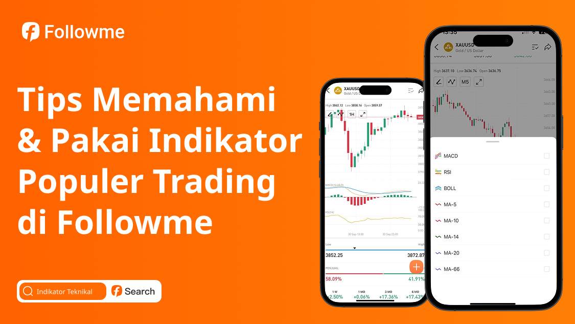 Tips Memahami & Pakai Indikator Populer Trading di Followme