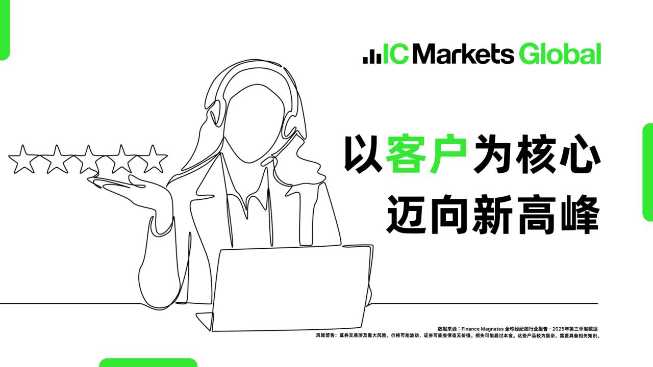 稳居行业巅峰！IC Markets 2025 Q3 外汇交易量领先全球