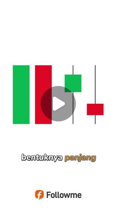 MENANGIN JUTAAN RUPIAH DI AKHIR TAHUN - #FollowmeCreatorID#