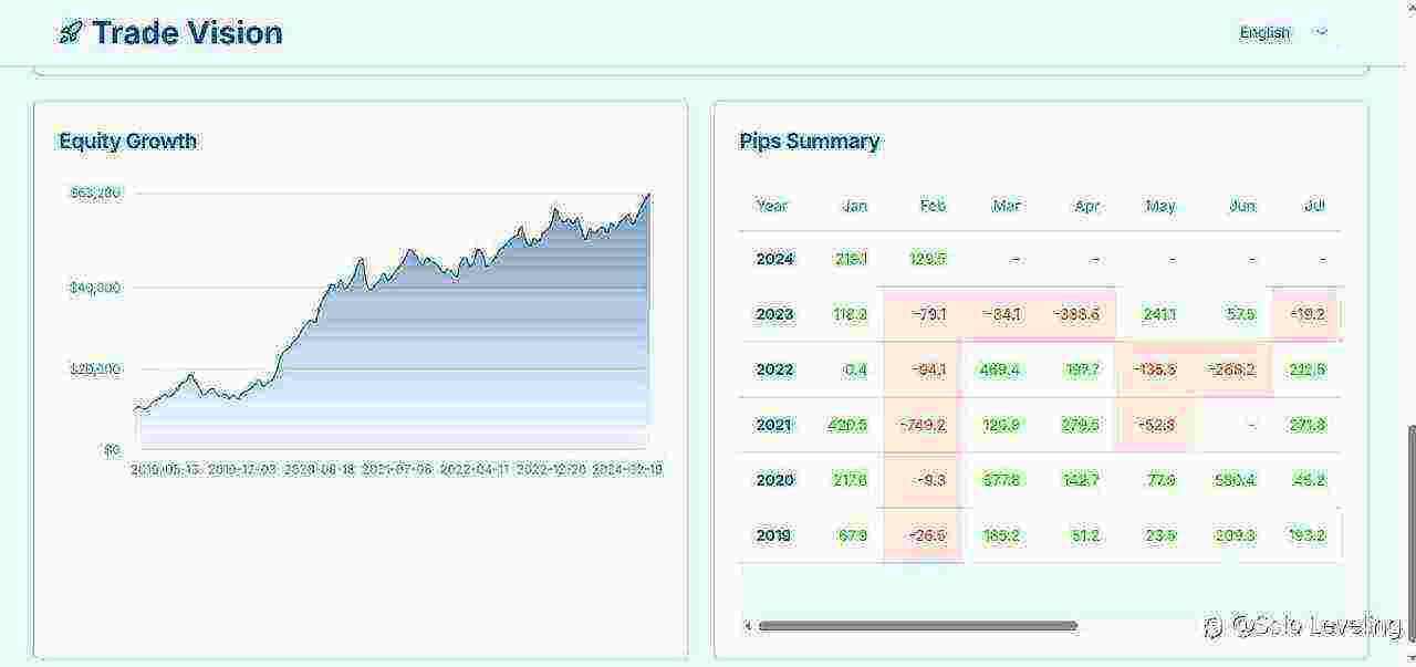 MENANGIN JUTAAN RUPIAH DI AKHIR TAHUN - #FollowmeCreatorID#